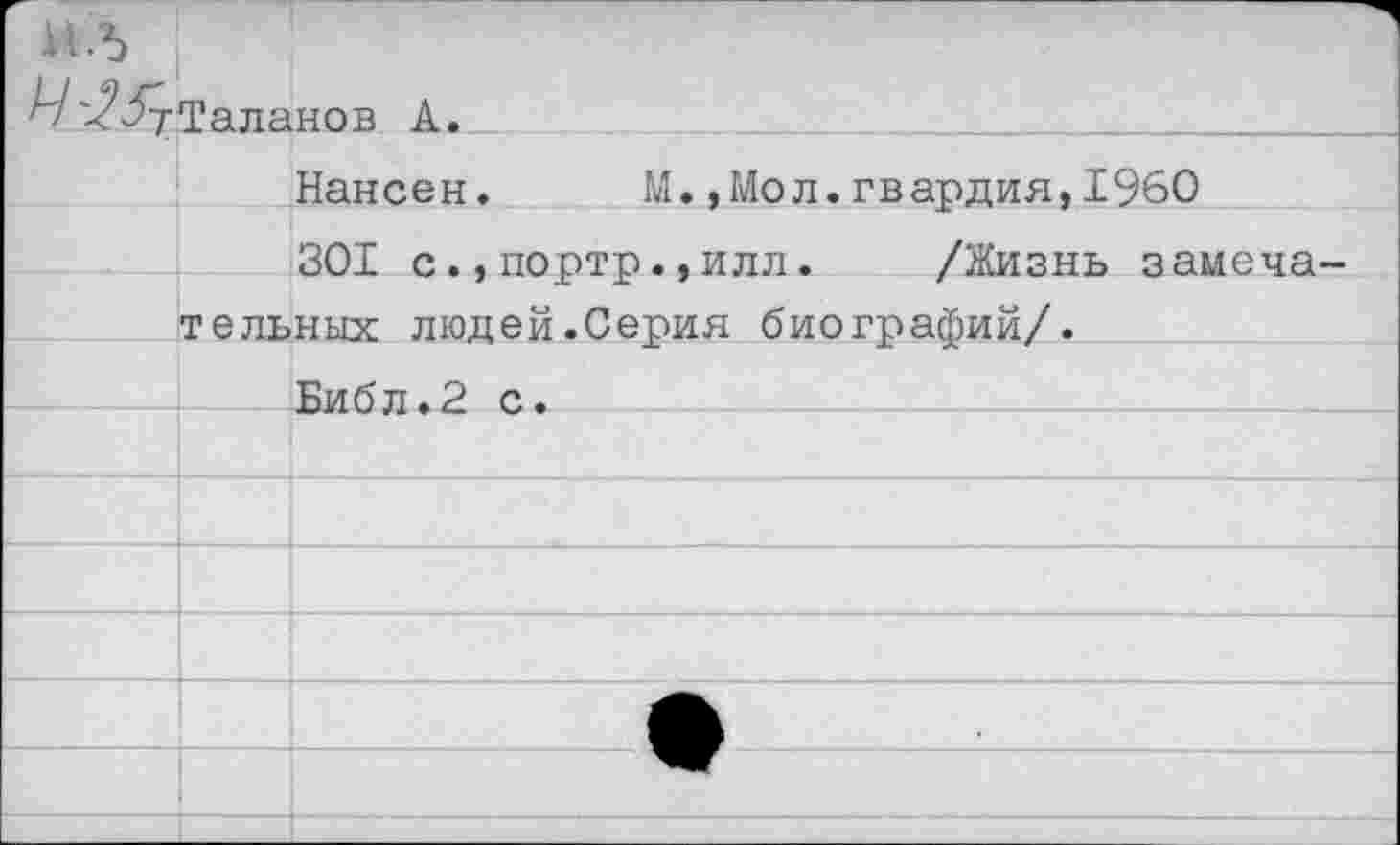 ﻿ИЛ НуЗтТаланов А.			
		Нансен.	VI.,Мол. гвардия, 1960
		301 с..поото	..илл.	/Жизнь замена-
	тельных людей.Серия биографий/. Биб л. 2 г..		
			
			
			
			
			